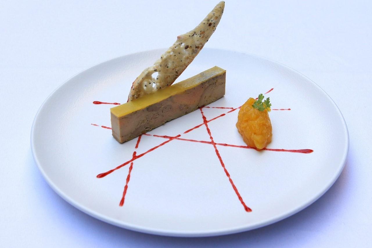 Menu Groupes